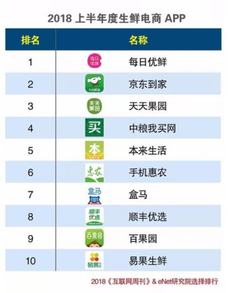 2025年10款热门除甲醛产品深度测评报