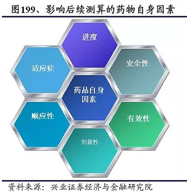 2025年重组DNA技术行业发展趋势报告