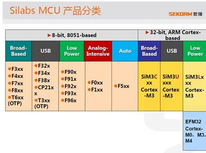 2025-2031年中国化妆品ODM市场