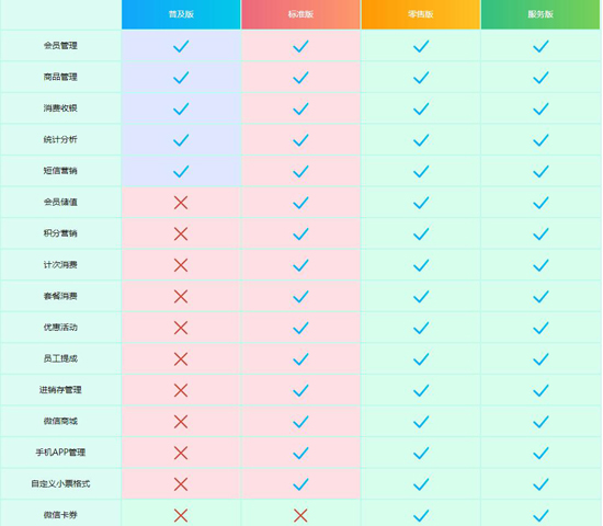 预定利率下调后人身险产品加速上新