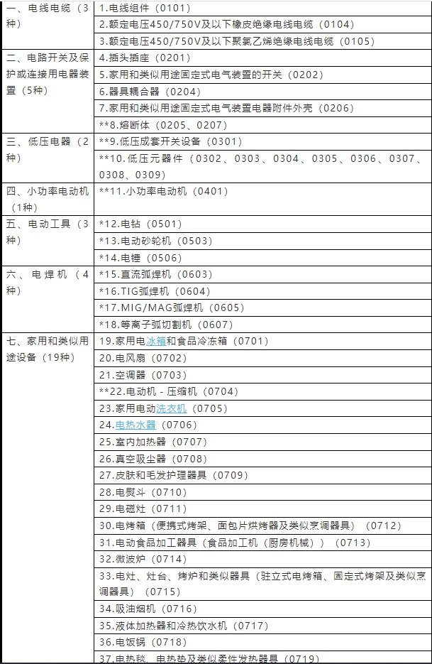 全球航天航空用PMI结构泡沫市场应用风险