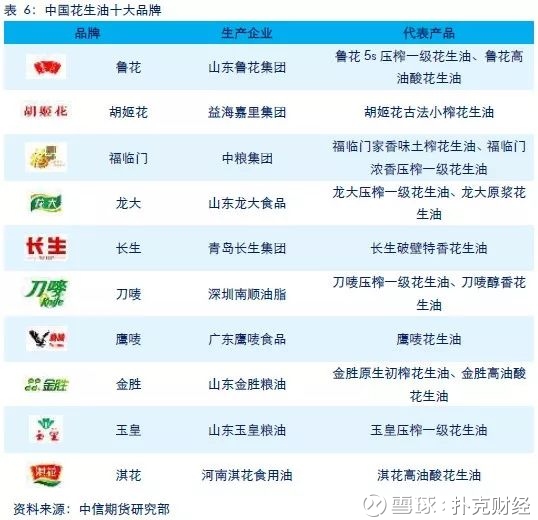 喷灌系统行业趋势报告：近年来市场规模增速
