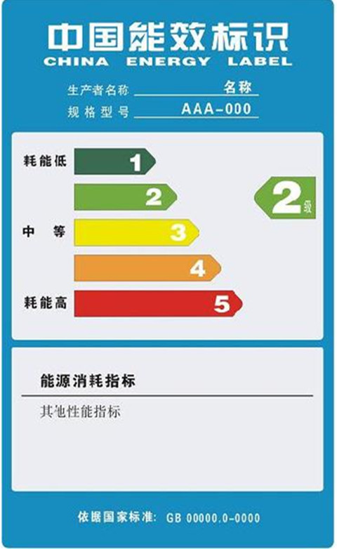 人保资产-中铁诺德持有型不动产资产支持专