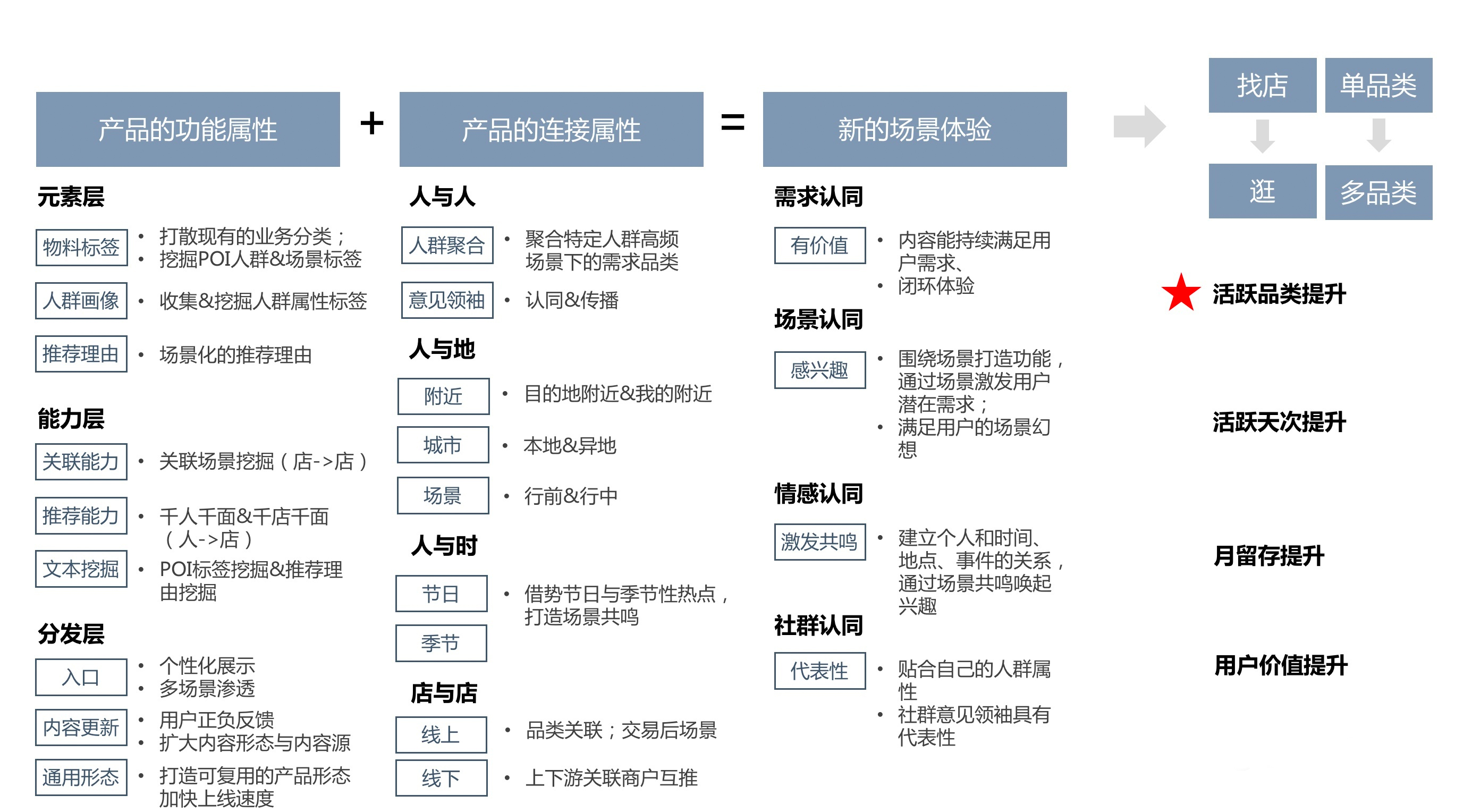 公司事件点评报告：前瞻布局高端CCL领域