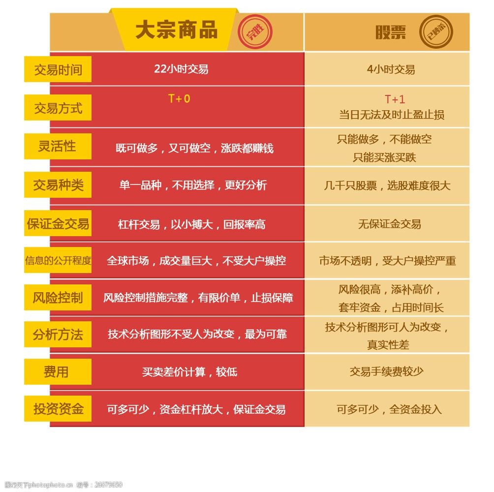 润都股份：缬沙坦氨氯地平片（I）获得药品