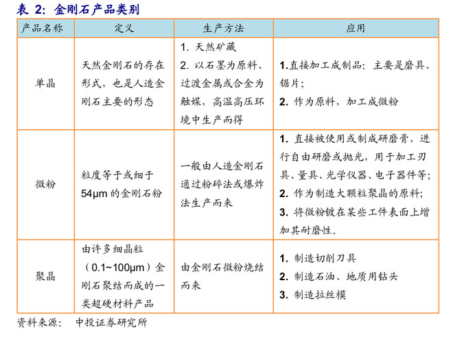 金杯电工：公司研发的“电化学储能系统用直