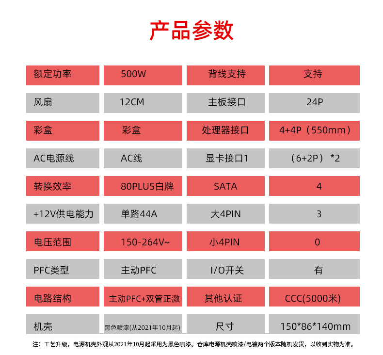 坚固的智能手机行业分析报告：国内发展现状